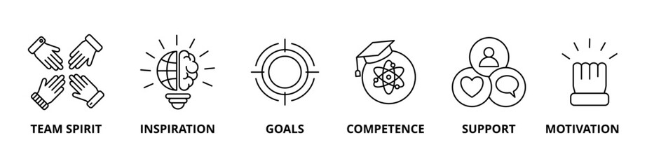 Teambuilding icon set with team spirit, inspiration, goals, competence, support, and motivation