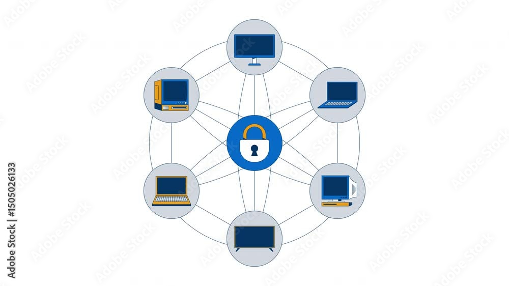 Poster safe network of connected devices 2d animation. endpoint security. encryption computers. cybersecuri