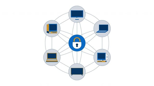 Safe network of connected devices 2D animation. Endpoint security. Encryption computers. Cybersecurity padlock animated composition cartoon flat concept metaphor 4K video isolated on white