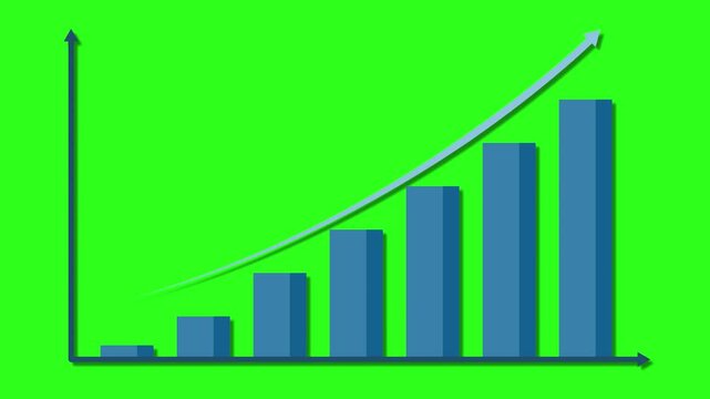 Dynamic Bar Graph Animation: Rise and Fall