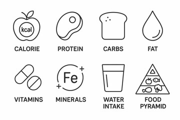 Nutritional icons set: calorie, protein, carbs, fat, vitamins, minerals, water, food pyramid.