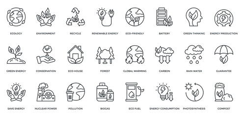 Ecology And Energy icon set. Containing ecology, environment, recycle, renewable energy, eco friendly, green energy, conservation. Outline style