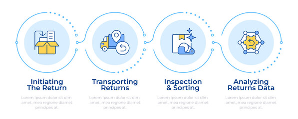Stages of reverse logistics infographic 4 steps. Inspection and sorting. Data analysis. Flow chart infochart. Editable vector info graphics icons. Montserrat-SemiBold, Regular fonts used