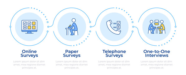 Different survey types infographic 4 steps. Target audience. Consumers, questionnaires. Flow chart infochart. Editable vector info graphics icons. Montserrat-SemiBold, Regular fonts used