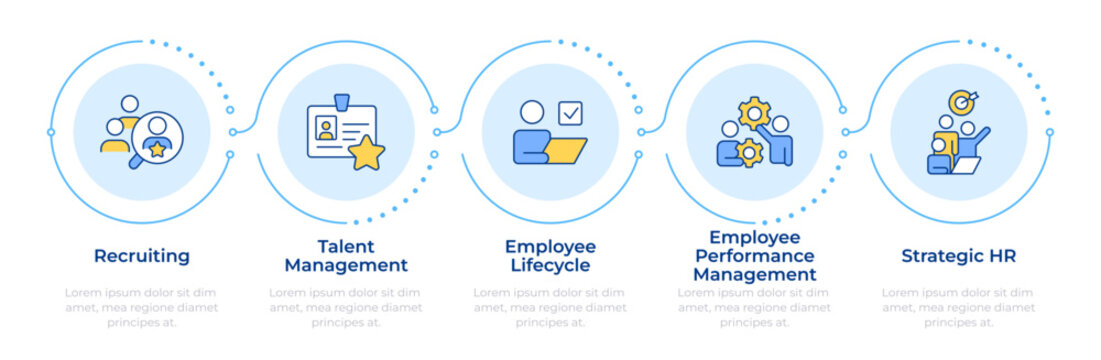 HR process infographic 5 steps. Professionals recruitment of talents for company development. Flow chart infochart. Editable vector info graphics icons. Montserrat-SemiBold, Regular fonts used