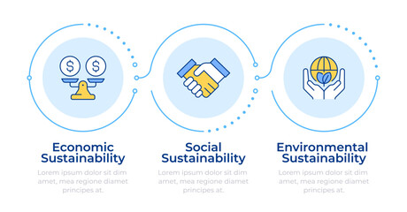 Food system sustainability pillars infographic 3 steps. Industry development for society. Flow chart infochart. Editable vector info graphics icons. Montserrat-SemiBold, Regular fonts used