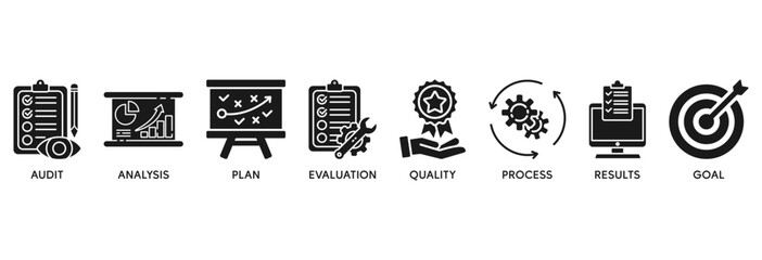 Assessment icon set vector illustration concept relate to accreditation and evaluation method on business and education with audit, analysis, plan, evaluation, quality, process, results and goal icon