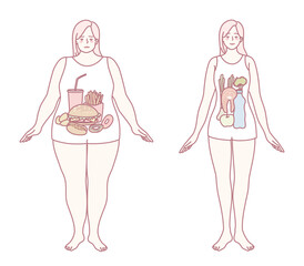 An illustrative example highlighting the effects that diet has on body composition, overall health, and wellness