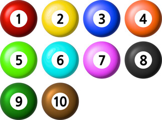 Billiard Ball Numbers 1 to 10