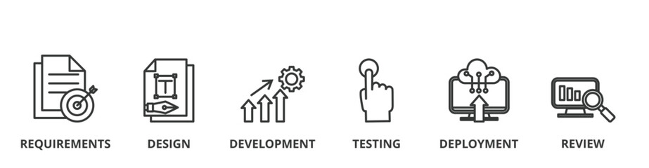 Agile Methodology banner vector illustration concept with icon of requirements, design, development, testing, deployment and review
