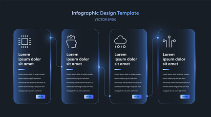 Infographic Tech Template with Minimal Neon Gradient Elements. UI Interface Linear Layout 4 Step Connecting Node feathering AI Data Analysis Semiconductor Icons Technology Report.