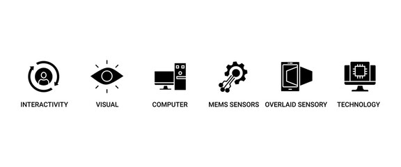 Augmented reality banner web icon set vector illustration concept with icon of interactivity, visual, computer, mems sensors, overlaid sensory and technology icons live stroke and easy to edit