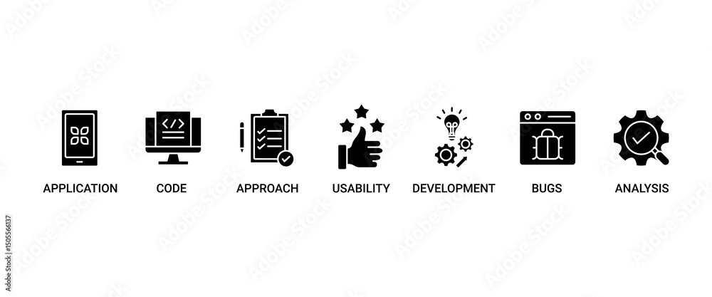 Wall mural software testing banner web icon set vector illustration concept with icon of analysis, development,