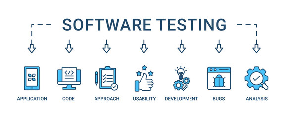 Software testing banner web icon set vector illustration concept with icon of analysis, development, application, code, approach, usability, and bugs icons infographics symbol background