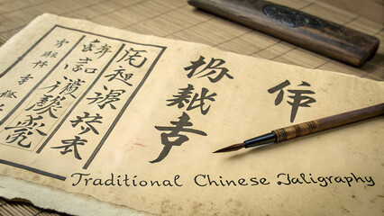 Obraz premium chinese calligraphy of calligraphy of calligraphy,Celebrating International Chinese Language Day, buddhist temple in bangkok thailand