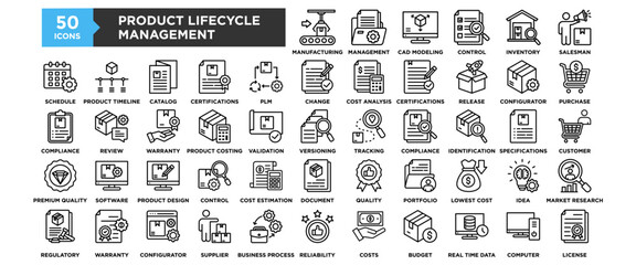 50 Product Lifecycle Management icon set. Containing design Product Manufacturing, Document Management, CAD Modeling, Quality Control, Inventory Tracking	
