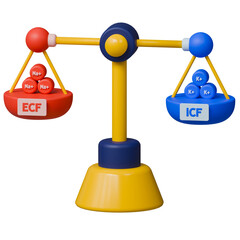 Electrolyte balance between extra cellular fluid and intra cellular fluid 3d icon represented by sodium and potassium ions on scale.