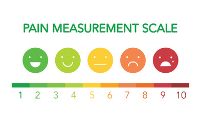 Pain assessment tool for doctors and nurses vector. Pain scale with faces and numbers illustration.