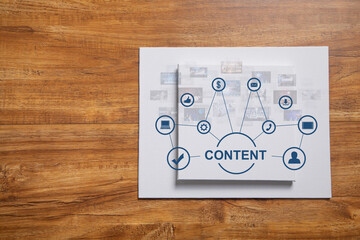 Content Concept. Digital marketing. Internet. Technology