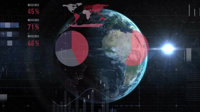 On start Earth globe rotating while bar charts animating across space visualizing global metrics
