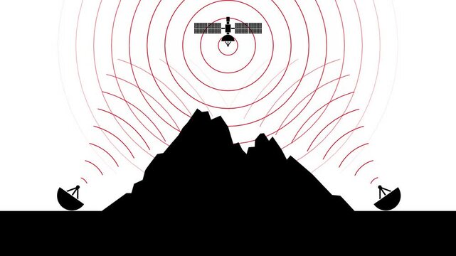 Signal transmission system between earth and satellite to avoid mountains.  Seamless animation about signal transmission.