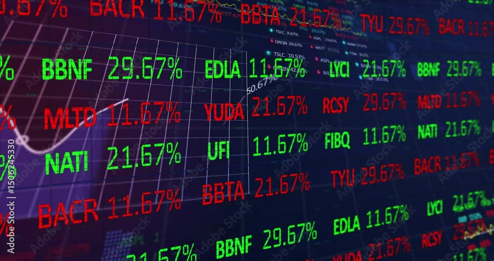 Poster opening sequence starting ticker board shifting values pulsing grid, chart line showing volatility