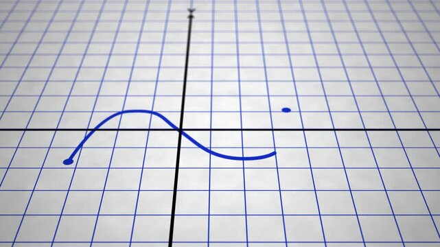 Camera Slides over Graph Paper Indicating a Cubic Curve