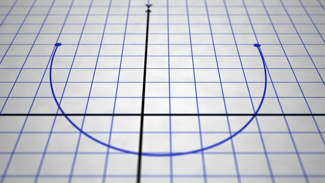 Camera Slides over Graph Paper Indicating a Quadratic Curve.