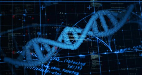 On data update, 3D DNA helix rotating clockwise and translating rightward to visualize pulsing code - Powered by Adobe