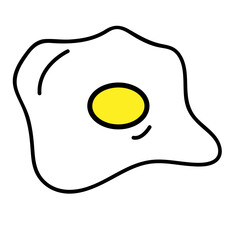 fried egg on a plate