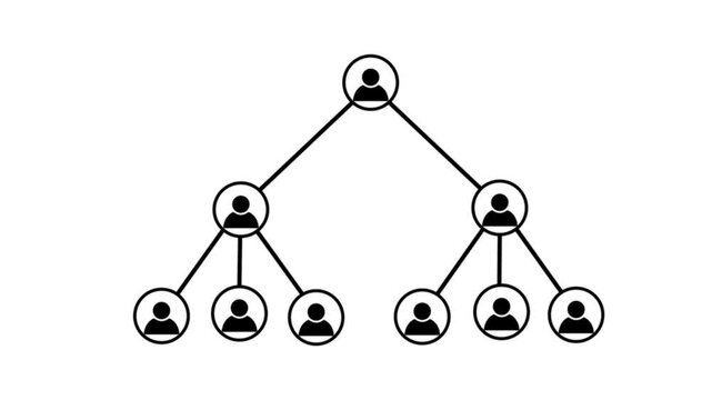 Dynamic Work Organizational Chart enthusiastically discussing sales charts on presentation board, Can be used to represent organizational corruption bankruptcy, multilevel scam or hierarchy collapse