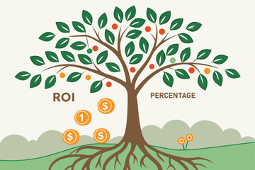 Fototapeta premium Profit Growth Garden