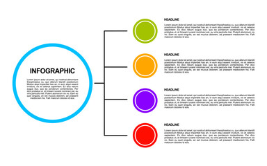 Infographic with four colored circles and headlines.