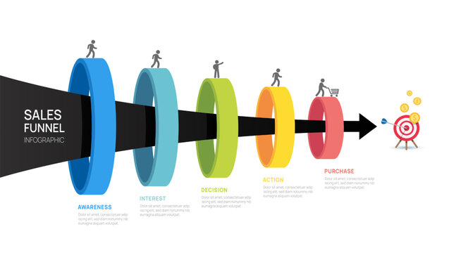Sales funnel Infographic diagram template for business. Modern Timeline 5 steps, digital marketing data, presentation vector infographics.