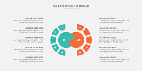 Dos and Don'ts, Pros and Cons, Vs, Versus Comparison Circle Infographic Design Template