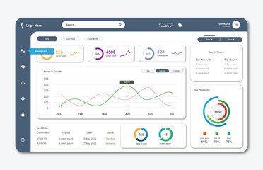 User panel business dashboard. Web design. Modern dashboard ui Design