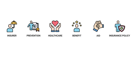 Health insurance banner web icon set vector symbol illustration concept with the icon of the insurer, prevention, insurance policy, benefit, aid, and healthcare simple line vector