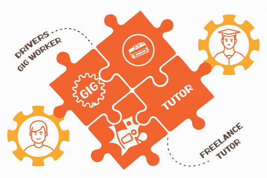 Freelance Marketplace Growth &ndash; Gig Workforce Ecosystems