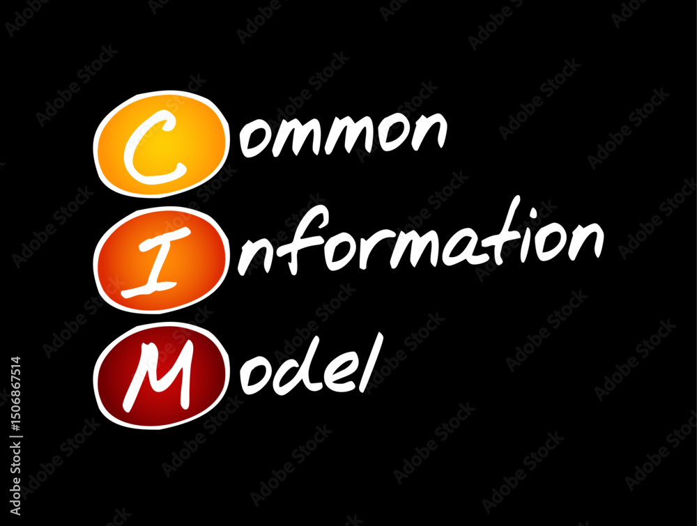 Poster cim common information model - open standard that defines how managed elements in an it environment 