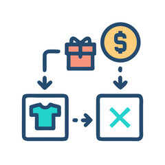 Obraz premium Return policy illustration showing gift leading to rejection result
