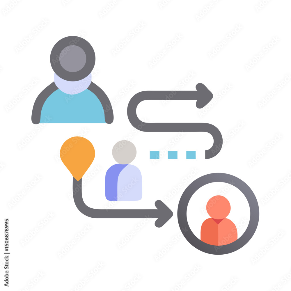 Poster workflow diagram showing stages with people and pathways