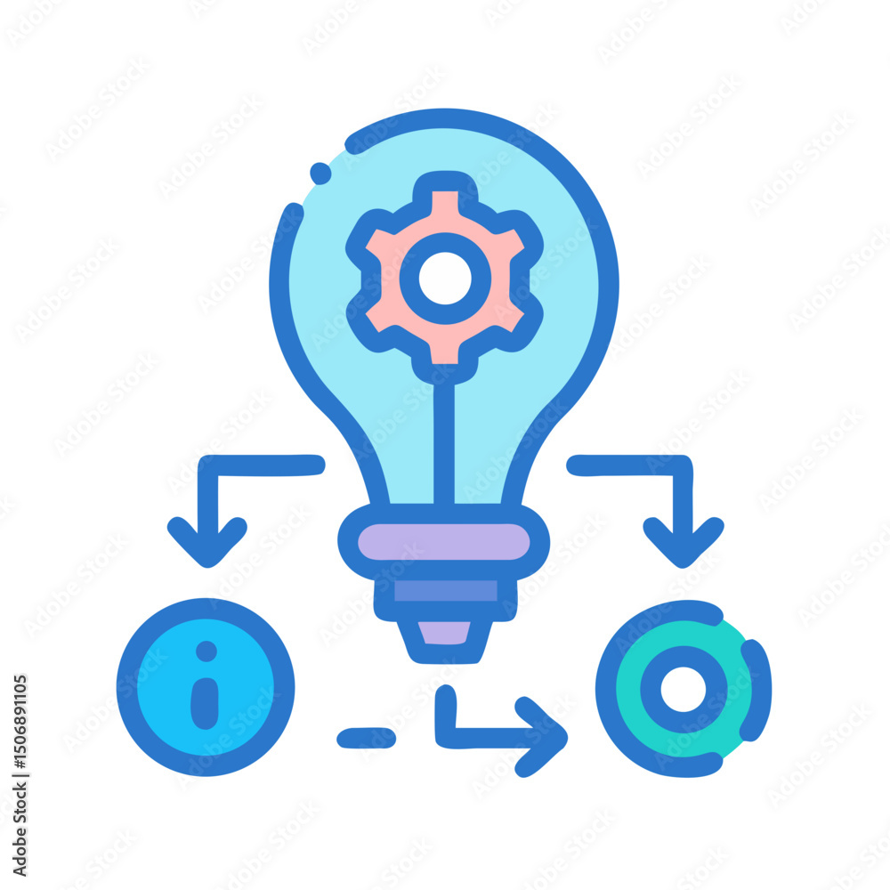 Poster lightbulb and process diagram representing problem solving and flow