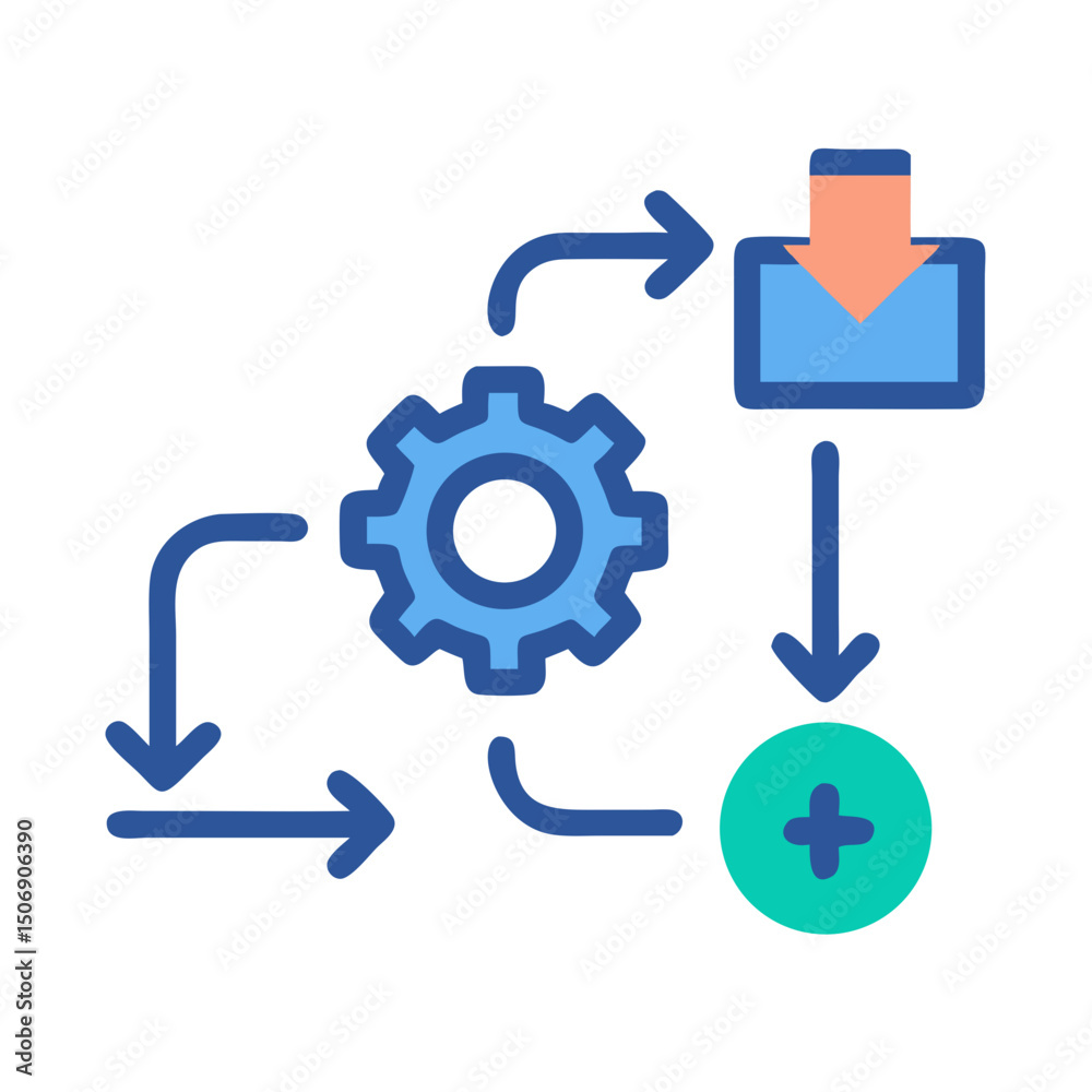 Poster workflow diagram illustrating data processing and system automation