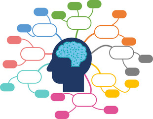 マインドマップのイラスト