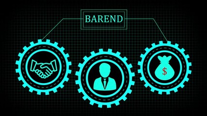 Brand development marketing strategy concept. Business, technology, marketing strategy concept. Business model concept animation. Business, concept