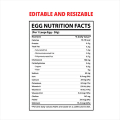 Egg Nutrition Facts, Nutrition Facts, Egg Nutrition Facts Label,