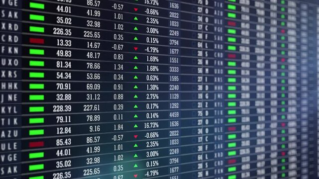 Business analysis Stock exchange board background, market index graphs and charts, vector ticker display with financial trade index rates, finance fund stocks price increase and decrease charts