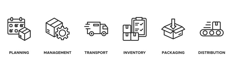 Logistics banner web icon vector illustration concept with icon of planning, management, transport, inventory, packaging, and distribution