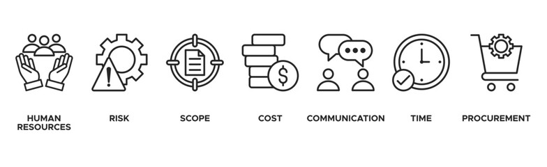 Project management banner web icon vector illustration concept with icon of human resources, risk, scope, cost, communication, time and procurement