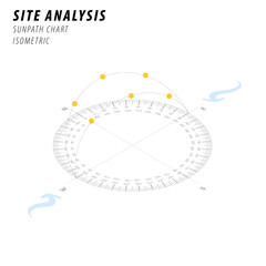 isometric sun chart, landscape architecture site analysis symbol icon element drawing graphic flat isolated vector. urban design element drawing	
